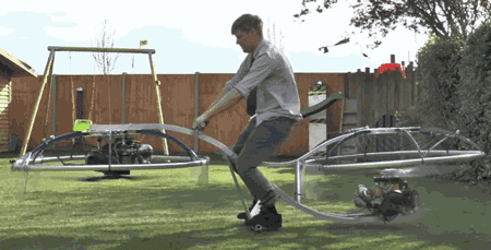 Automatic design，Mechanics，industrial design，