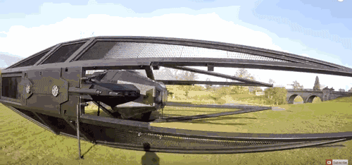 Automatic design，Mechanics，industrial design，