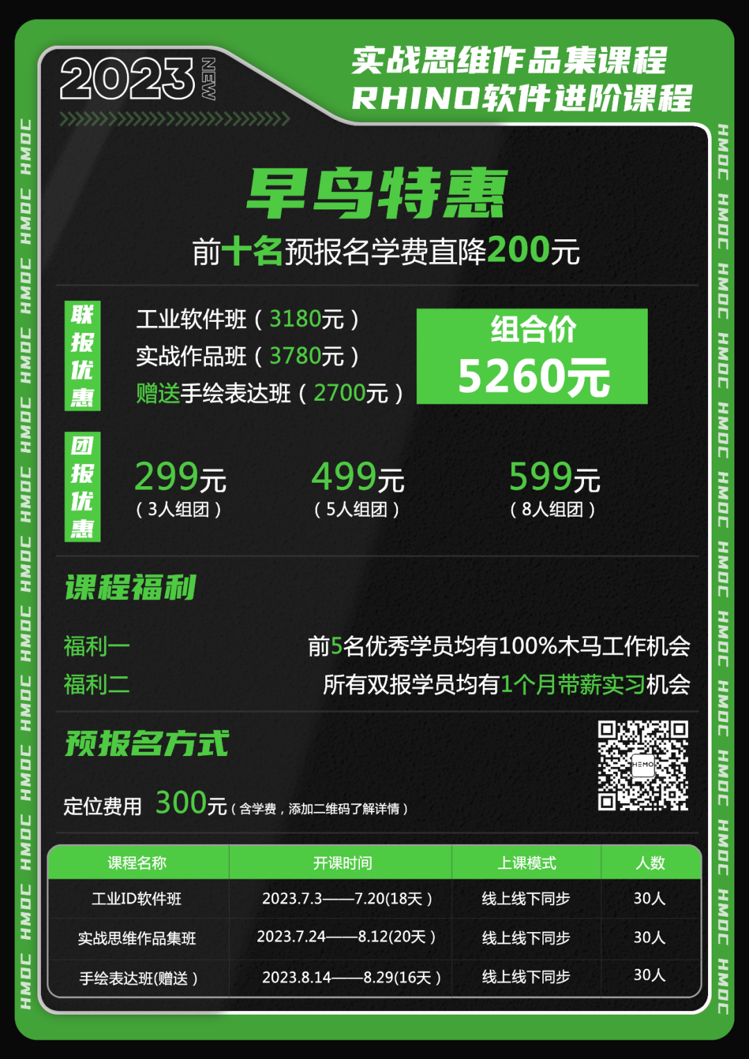 industrial design，product design，