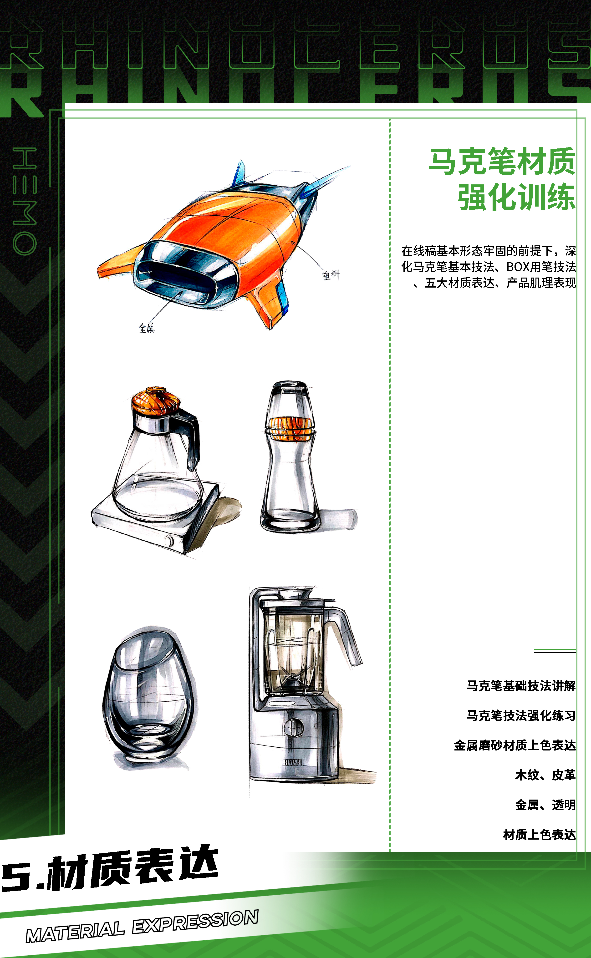 industrial design，product design，