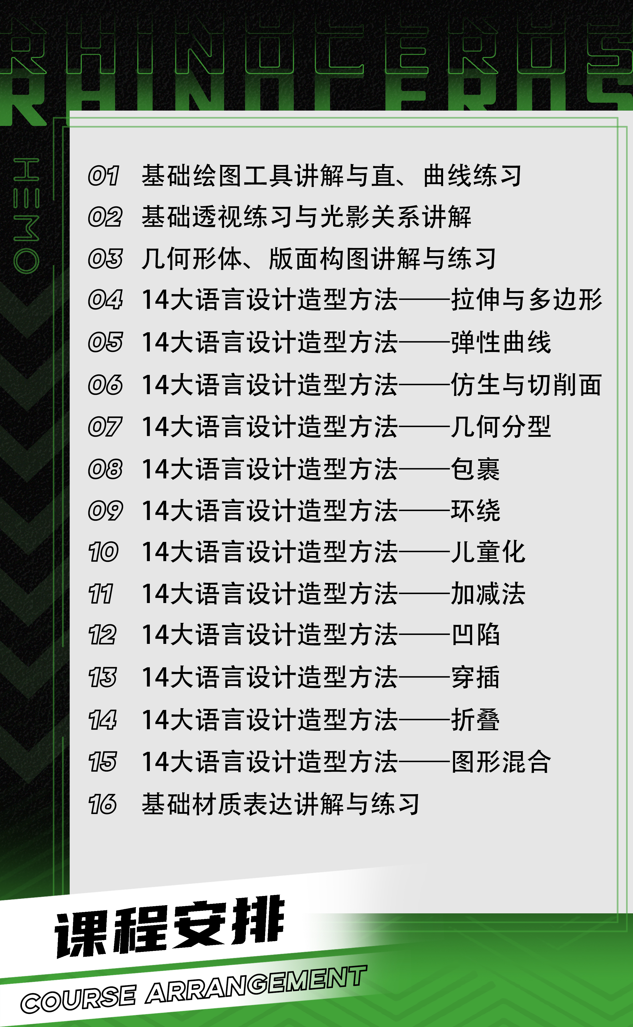 industrial design，product design，