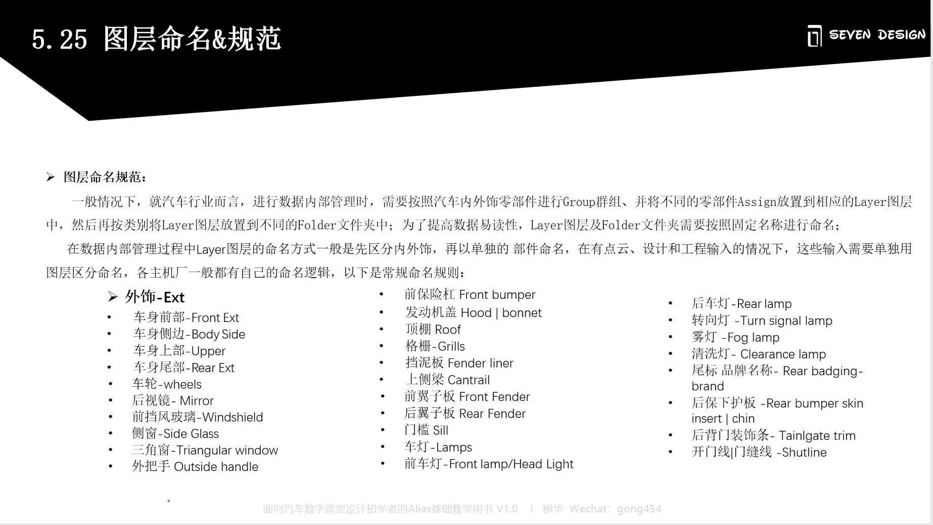 Alias，train，nurbs，