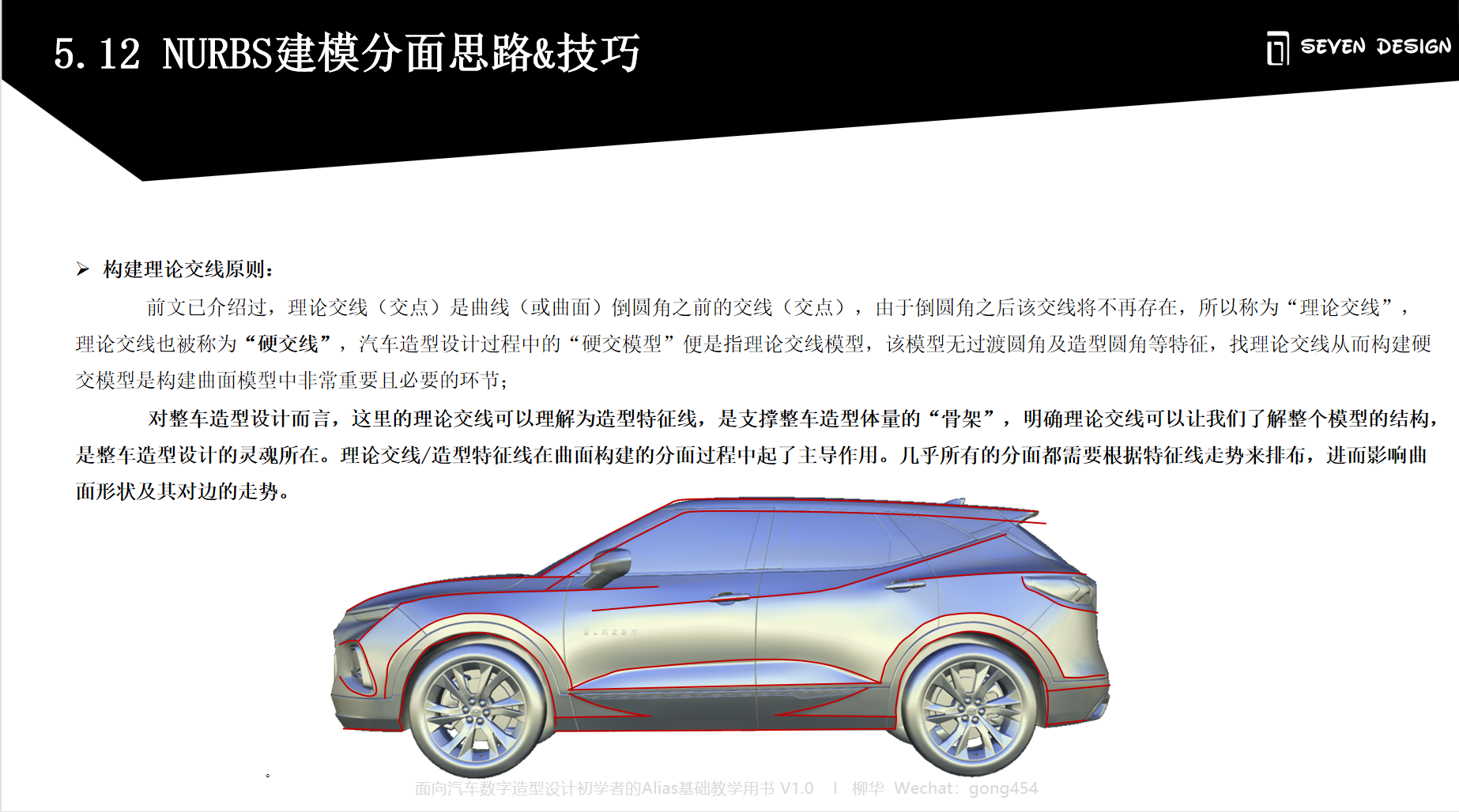 Alias，train，nurbs，