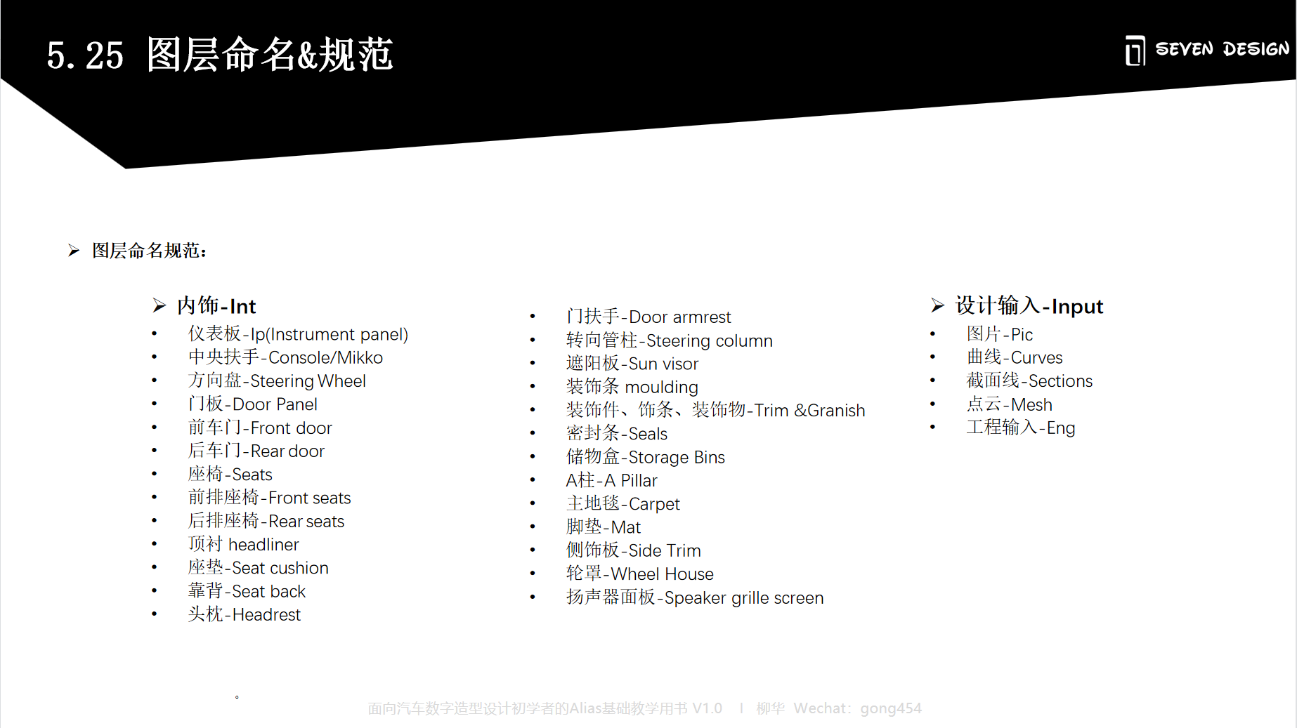 Alias，train，nurbs，