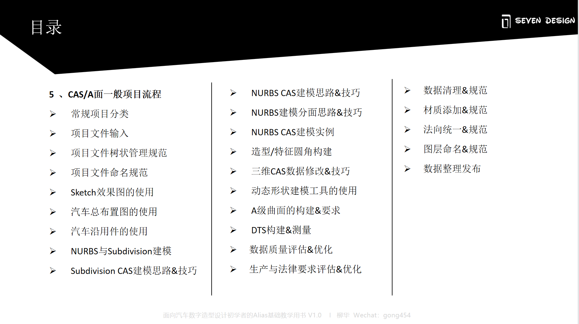 Alias，train，nurbs，