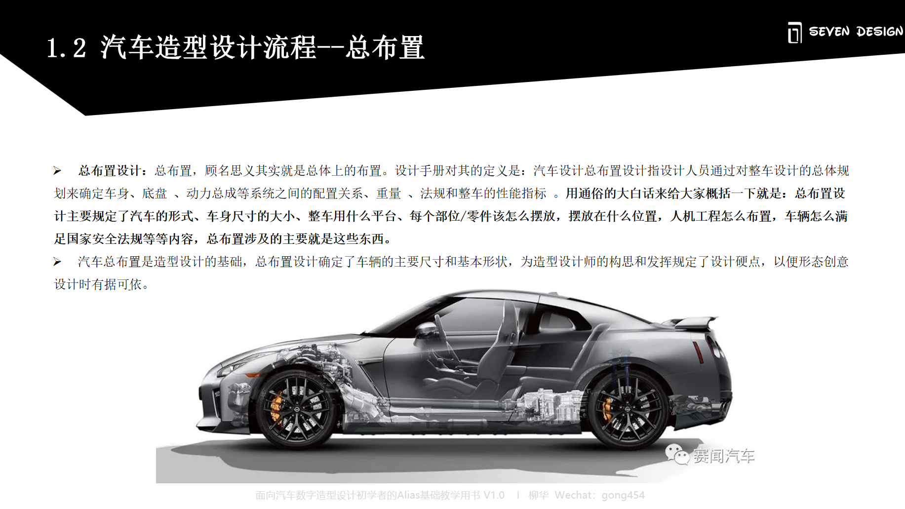 Alias，train，nurbs，