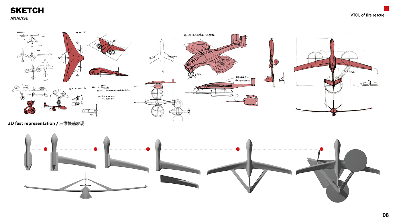 UAV，Abbreviation of，Graduation project，Vertical takeoff and landing，modularization，