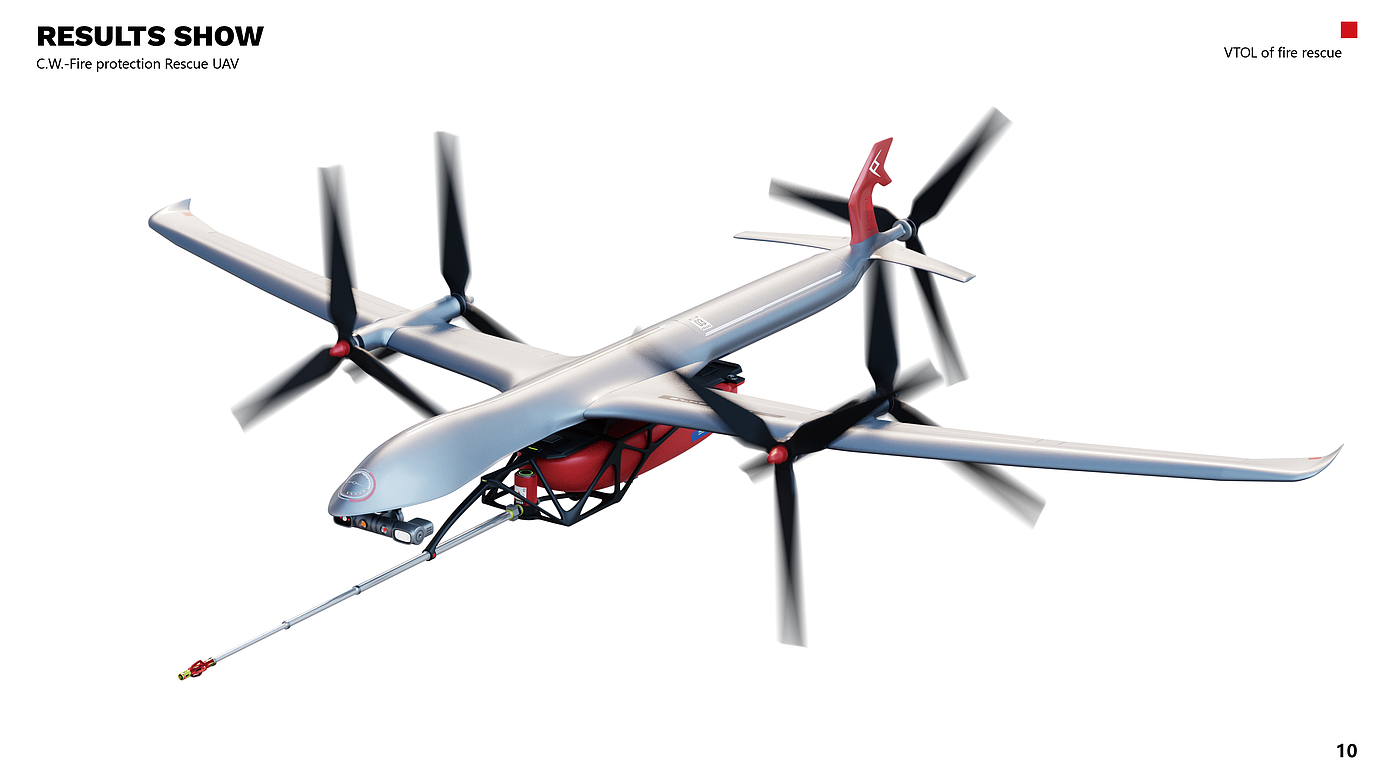 UAV，Abbreviation of，Graduation project，Vertical takeoff and landing，modularization，