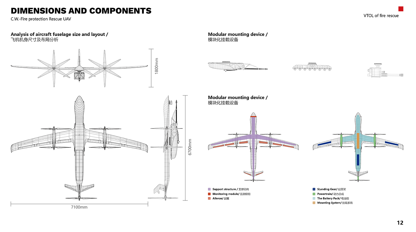 无人机，VTOL，毕业设计，垂直起降，模块化，