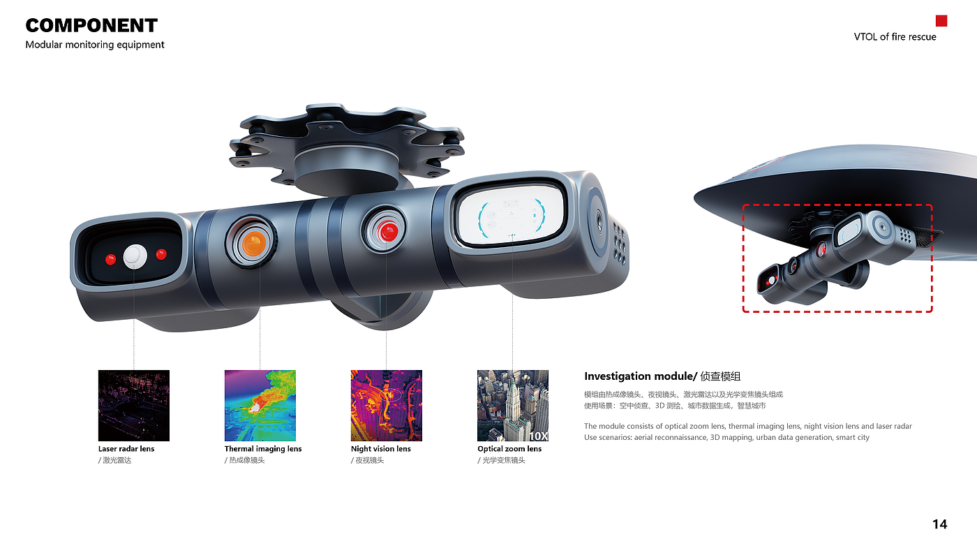 UAV，Abbreviation of，Graduation project，Vertical takeoff and landing，modularization，