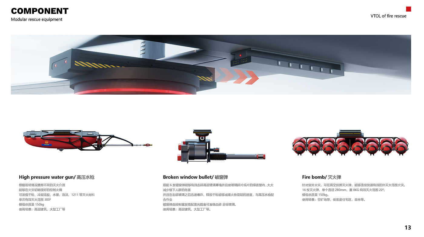 无人机，VTOL，毕业设计，垂直起降，模块化，