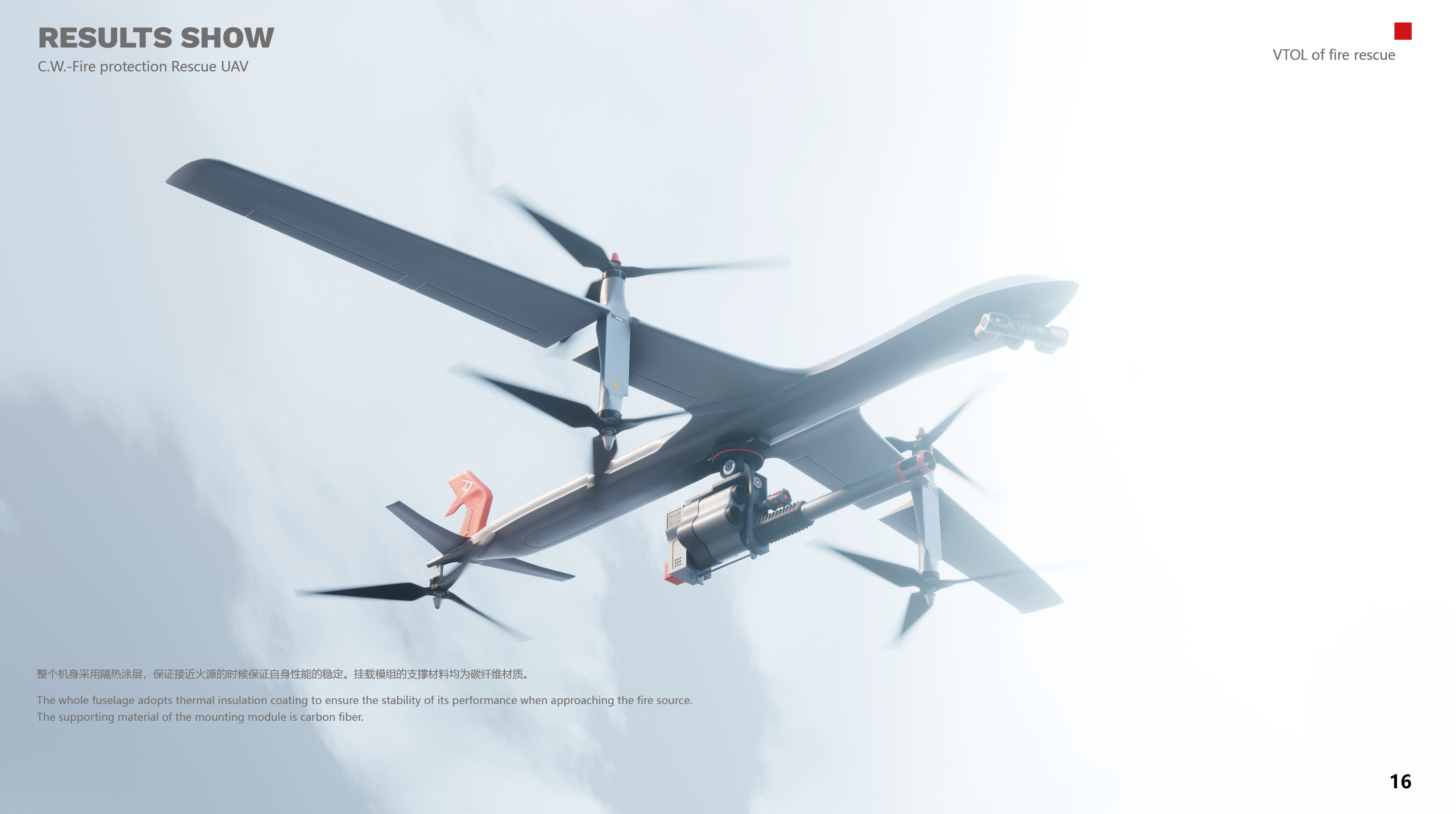 UAV，Abbreviation of，Graduation project，Vertical takeoff and landing，modularization，