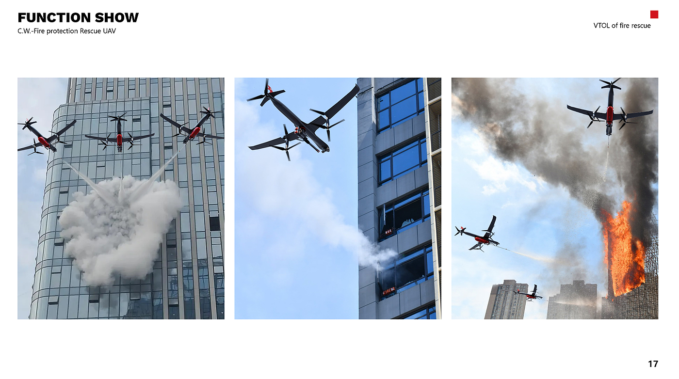 UAV，Abbreviation of，Graduation project，Vertical takeoff and landing，modularization，