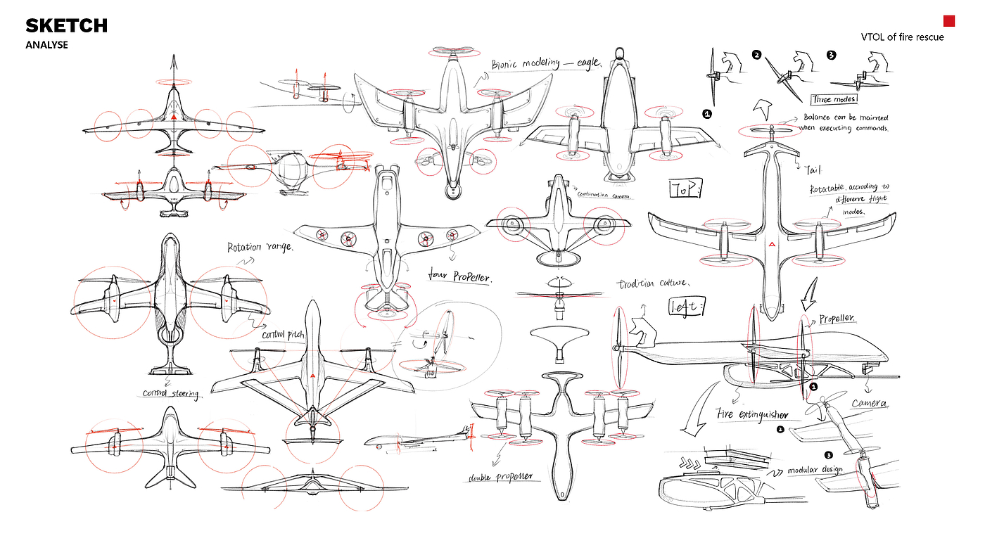 无人机，VTOL，毕业设计，垂直起降，模块化，