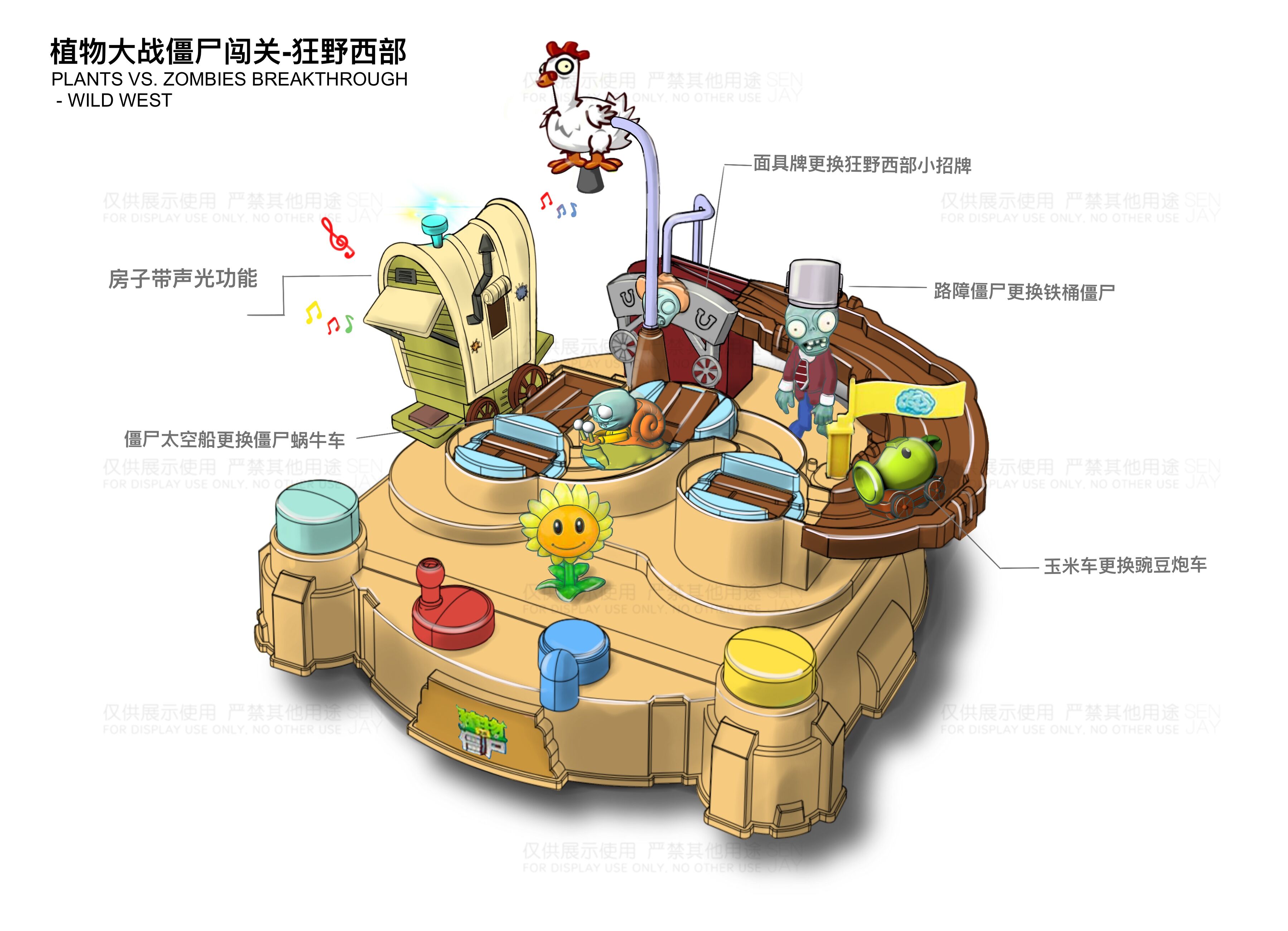 Toys，Toy design，Plants V.S. Zombies，Entry toys，industrial design，