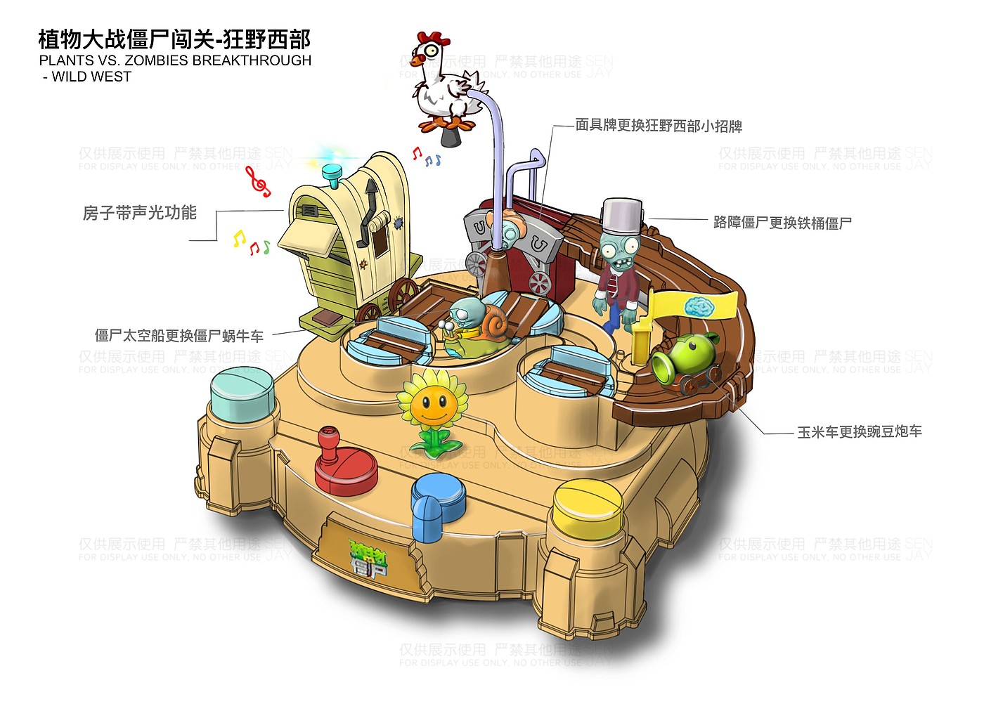 Toys，Toy design，Plants V.S. Zombies，Entry toys，industrial design，