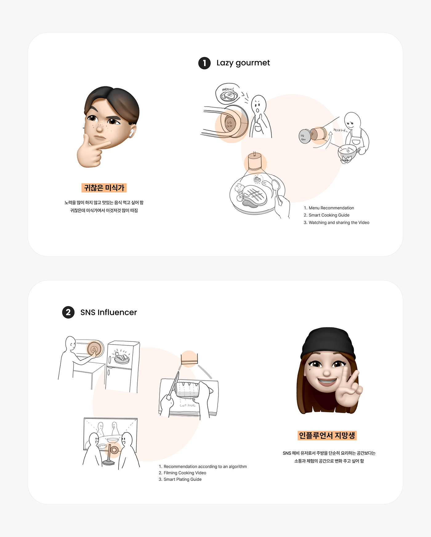 industrial design，product，Kitchen design，coit，robot，Kitchen robot，