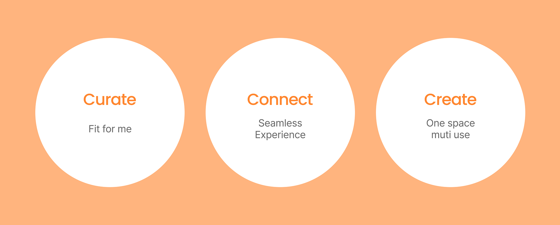 industrial design，product，Kitchen design，coit，robot，Kitchen robot，