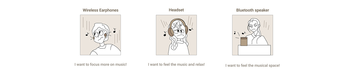 OUND，industrial design，product design，speaker，conceptual design，voice，