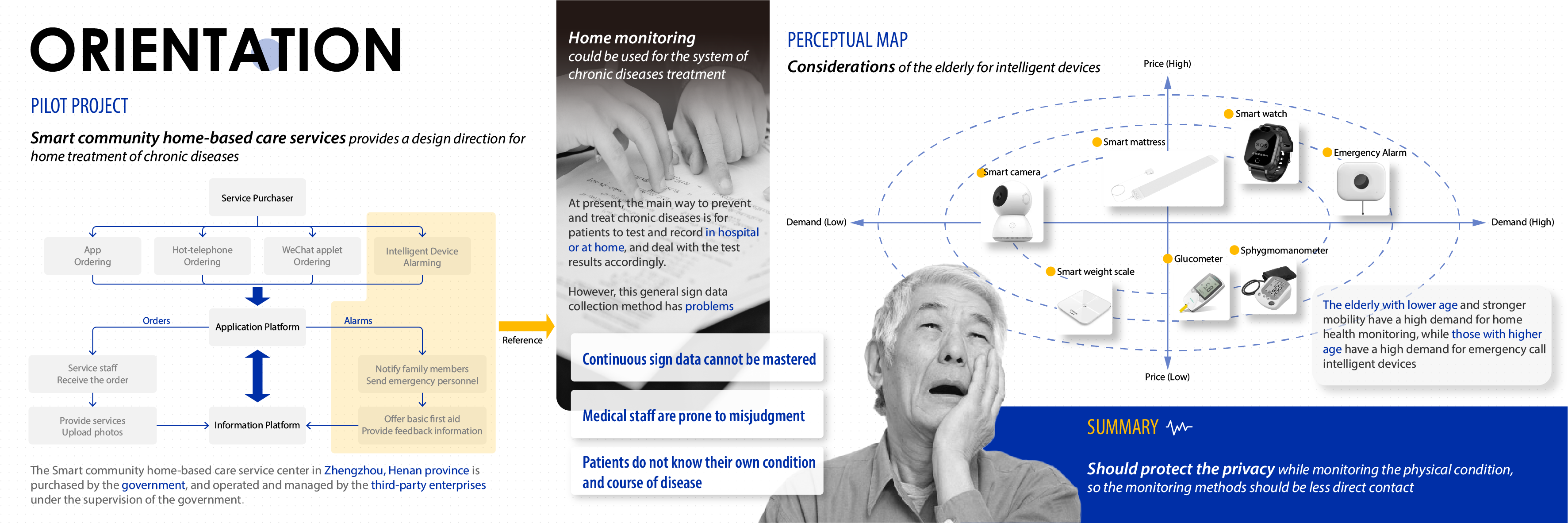 industrial design，Interaction design，Service design，
