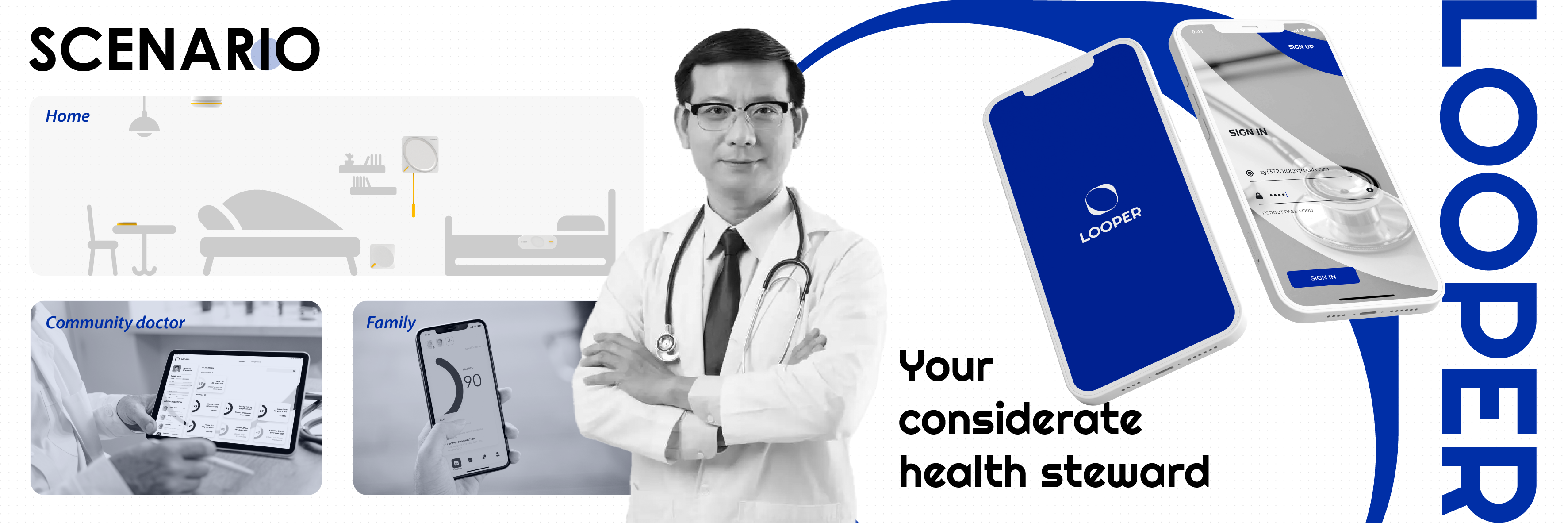 industrial design，Interaction design，Service design，