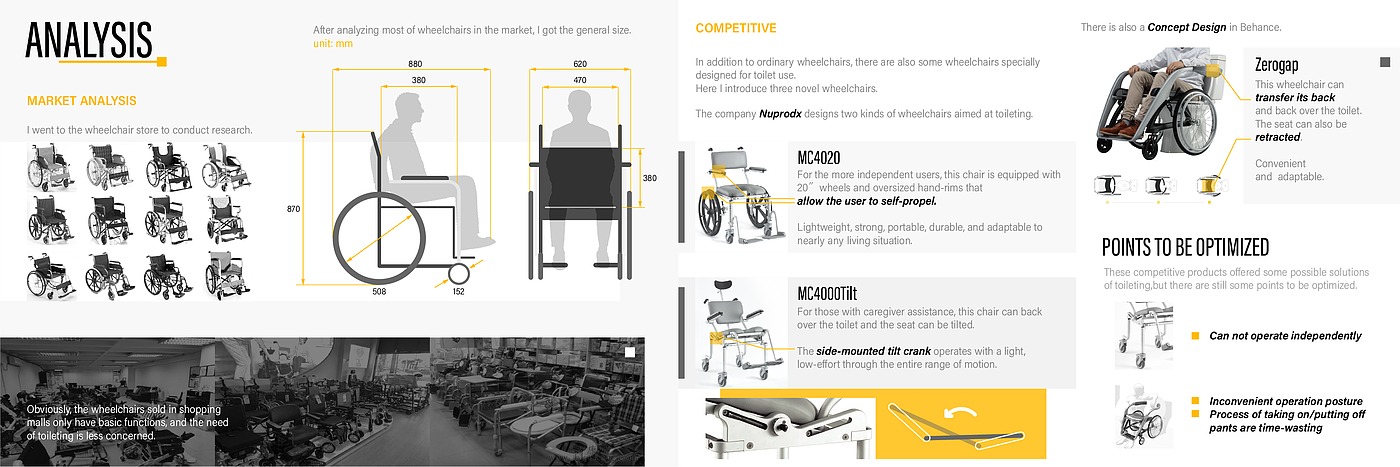 industrial design，Interaction design，Service design，