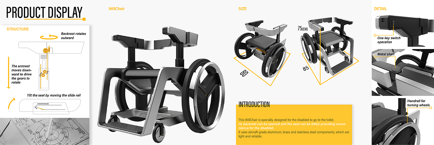 industrial design，Interaction design，Service design，