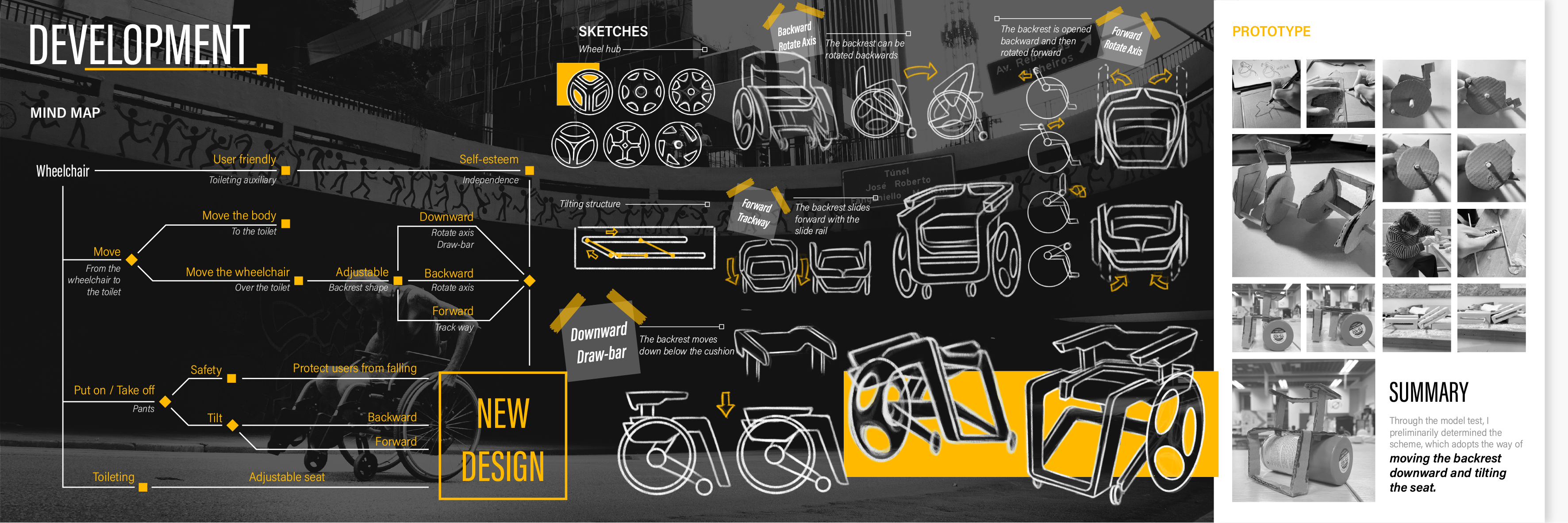 industrial design，Interaction design，Service design，