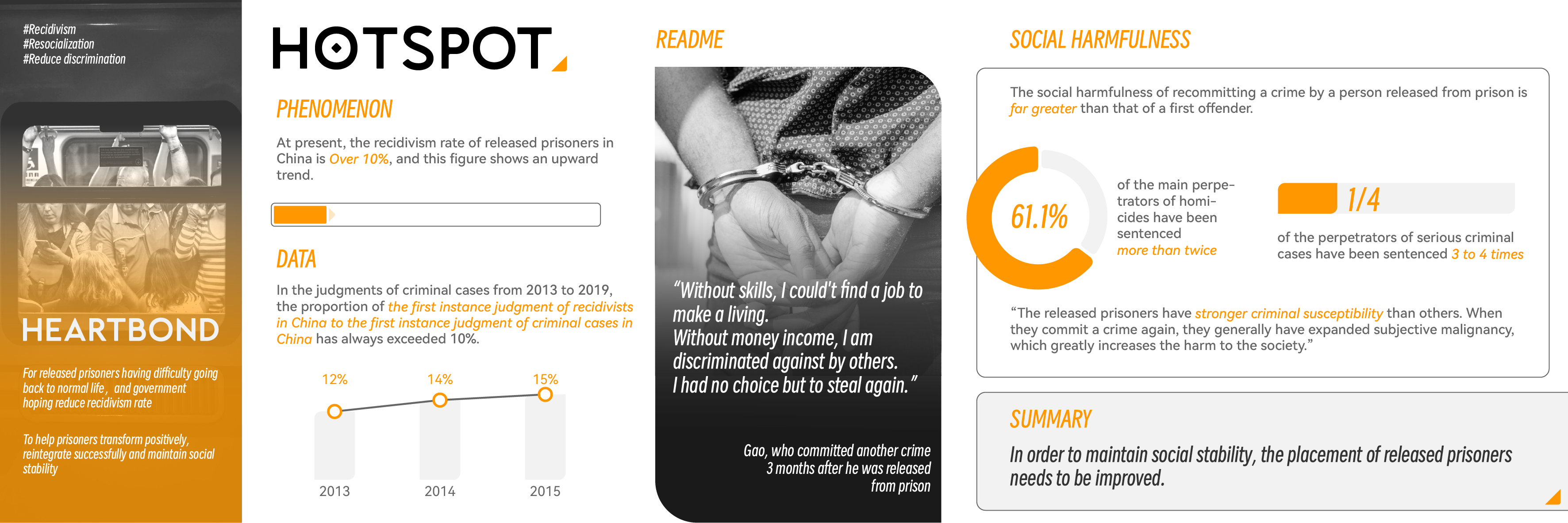 industrial design，Interaction design，Service design，