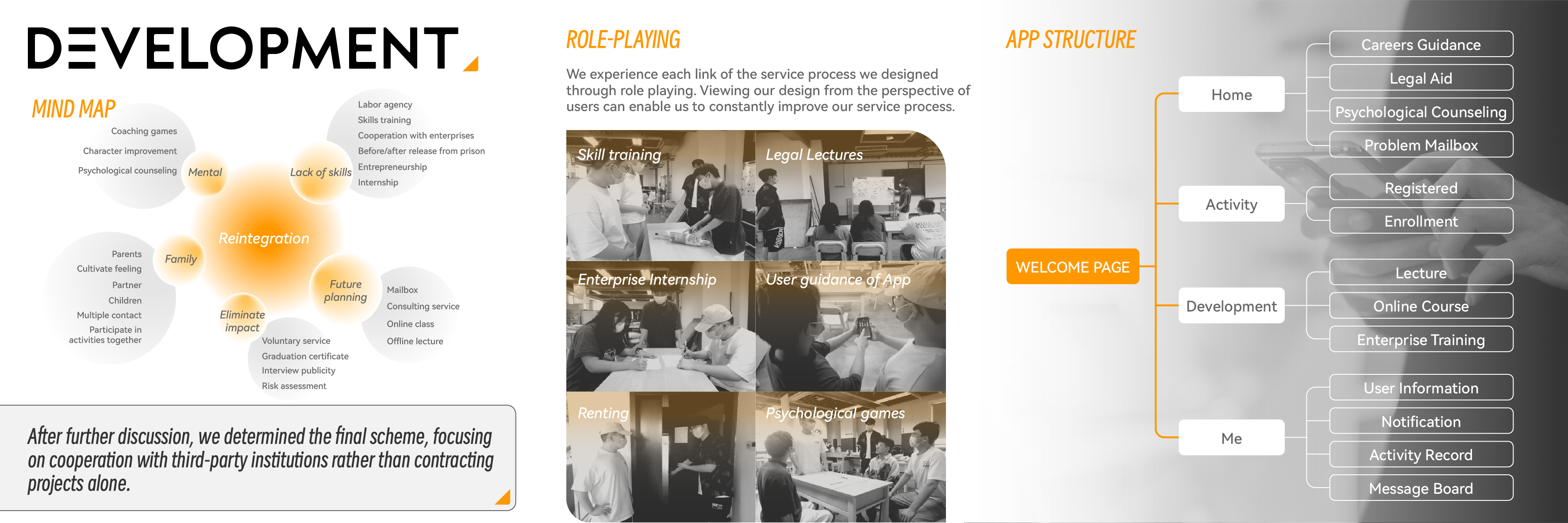 industrial design，Interaction design，Service design，