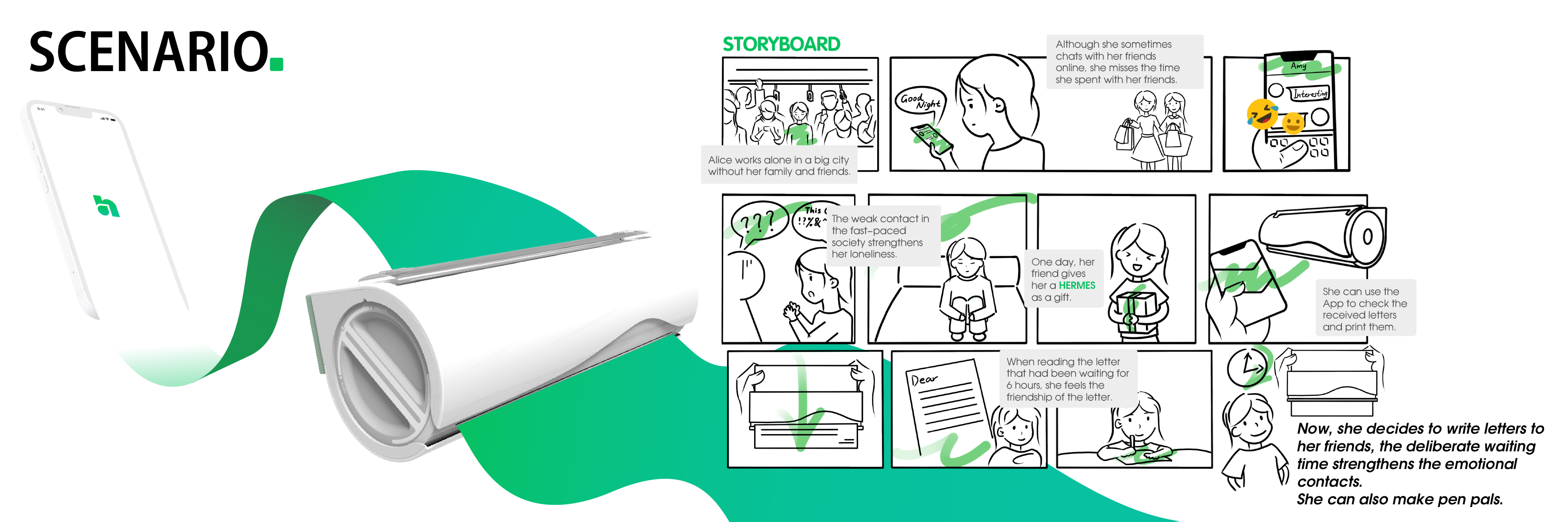 industrial design，Interaction design，Service design，