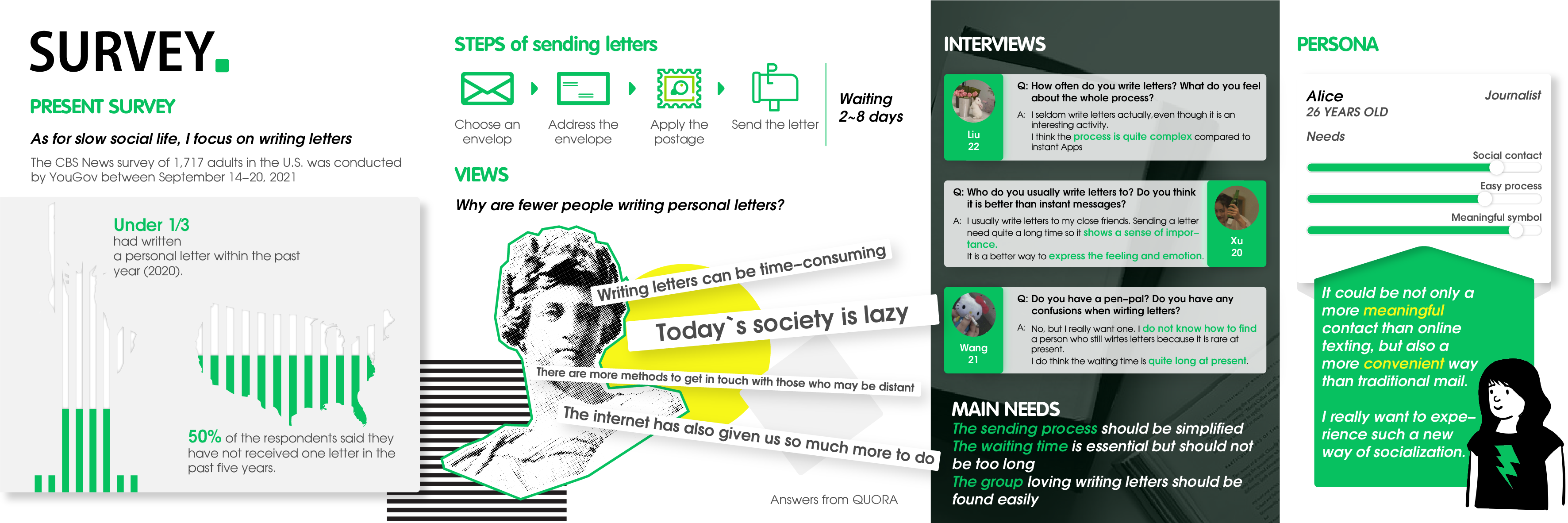 industrial design，Interaction design，Service design，