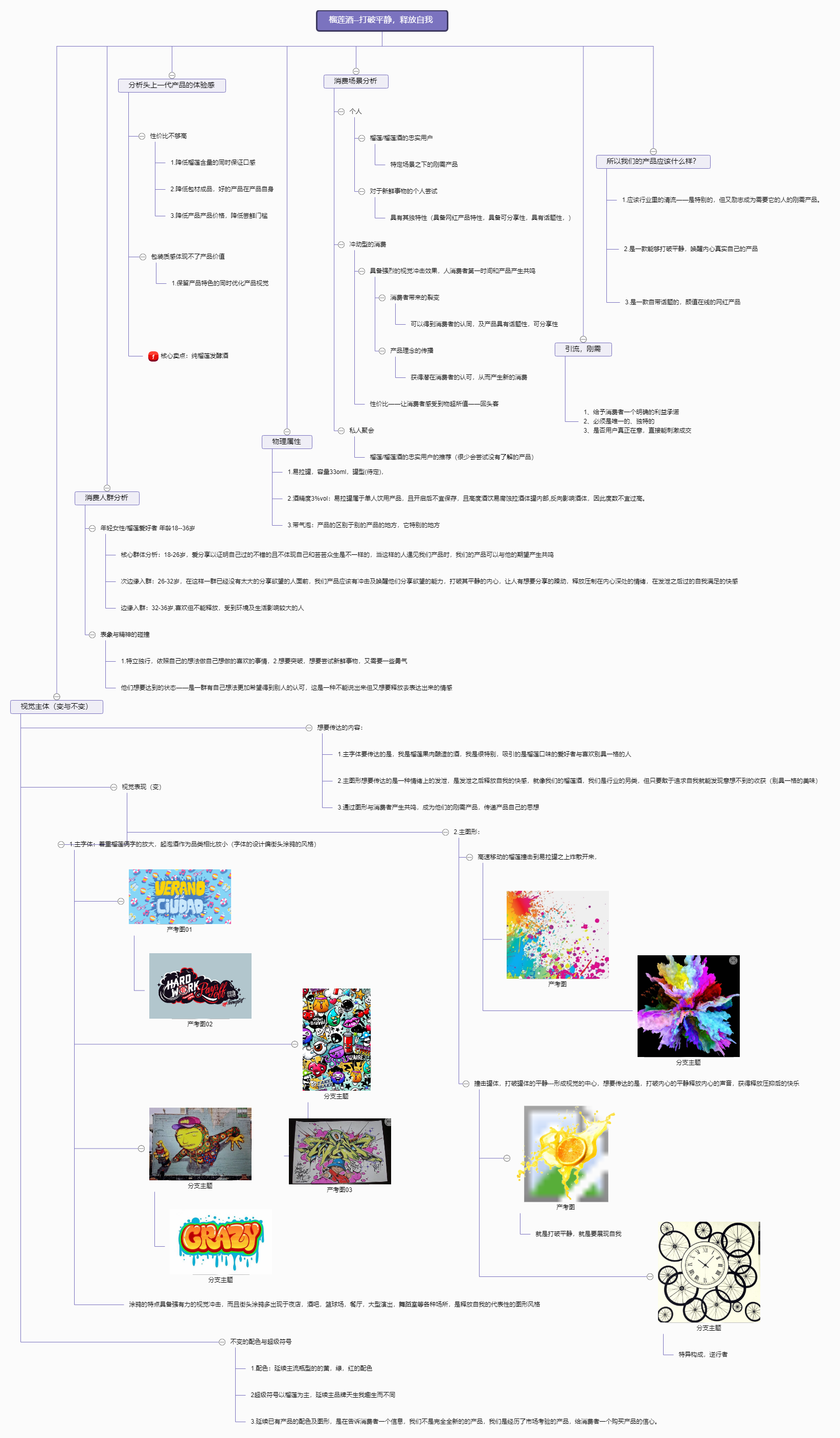 Wine packaging，Sparkling wine packaging，Fruit wine packaging，packing design，product design，Brand creativity，brand marketing ，Marketing，