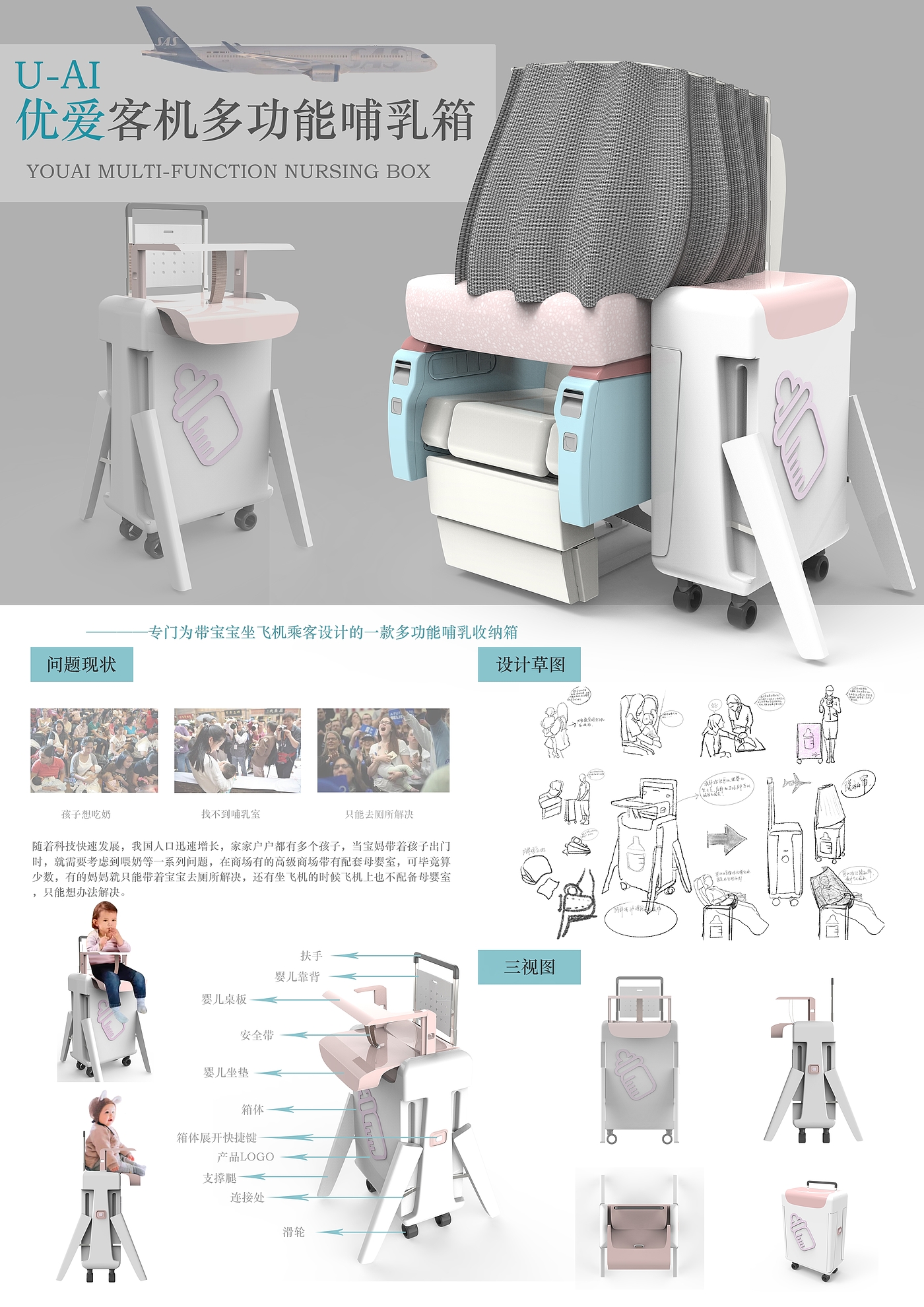 product design，industrial design，Breast-feeding box design，Luggage design，multi-function，