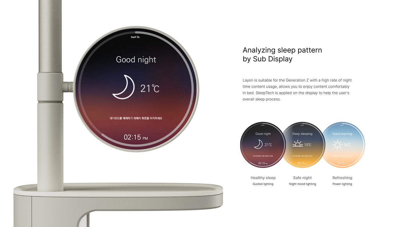 Layon，monitor，intelligence，Home intelligence，Charger，