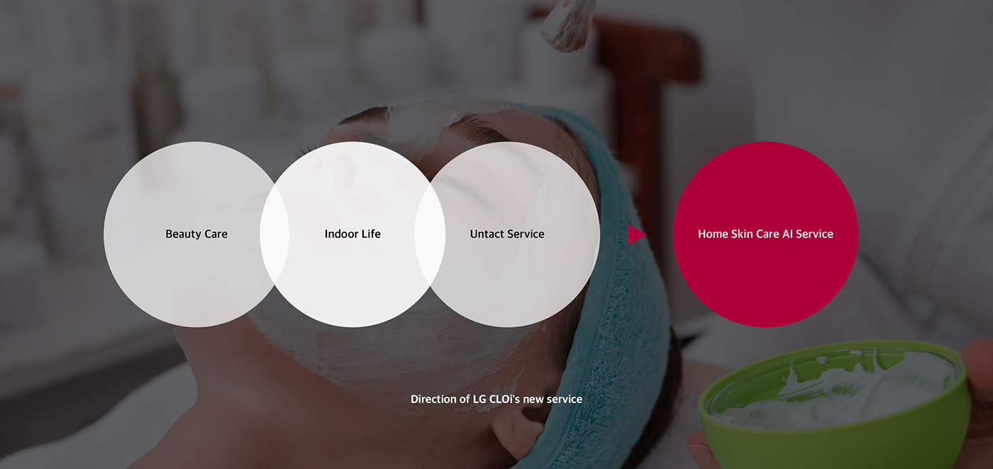 Skin care robot，Appearance design，Small，product design，