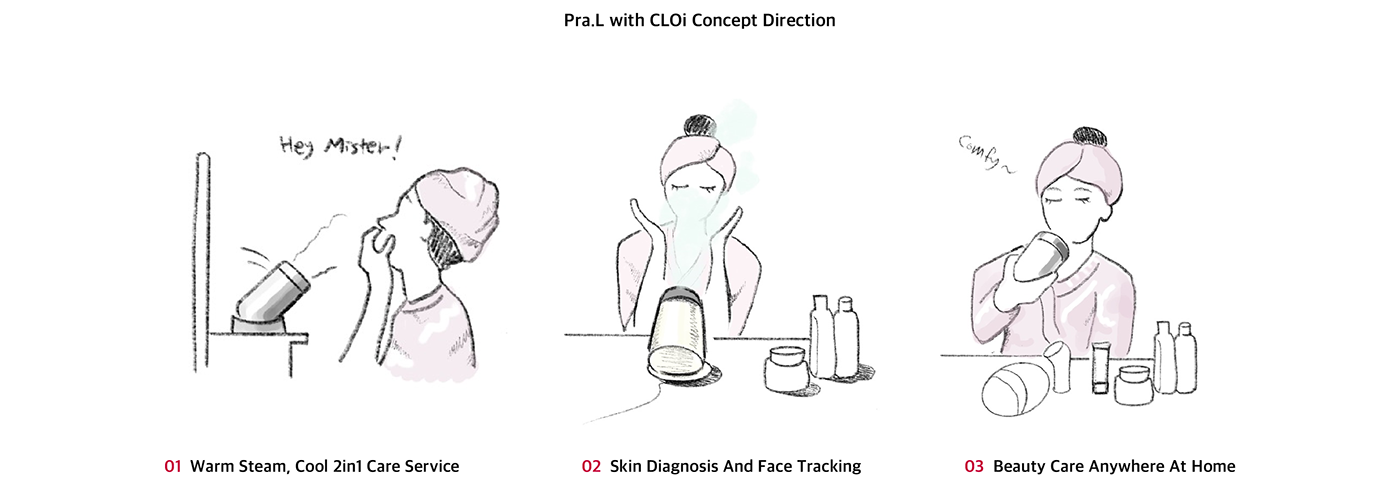 Skin care robot，Appearance design，Small，product design，