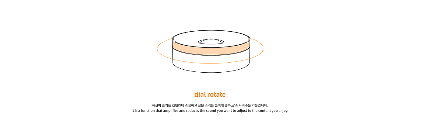 speaker，Appearance design，delicate，product design，Small，