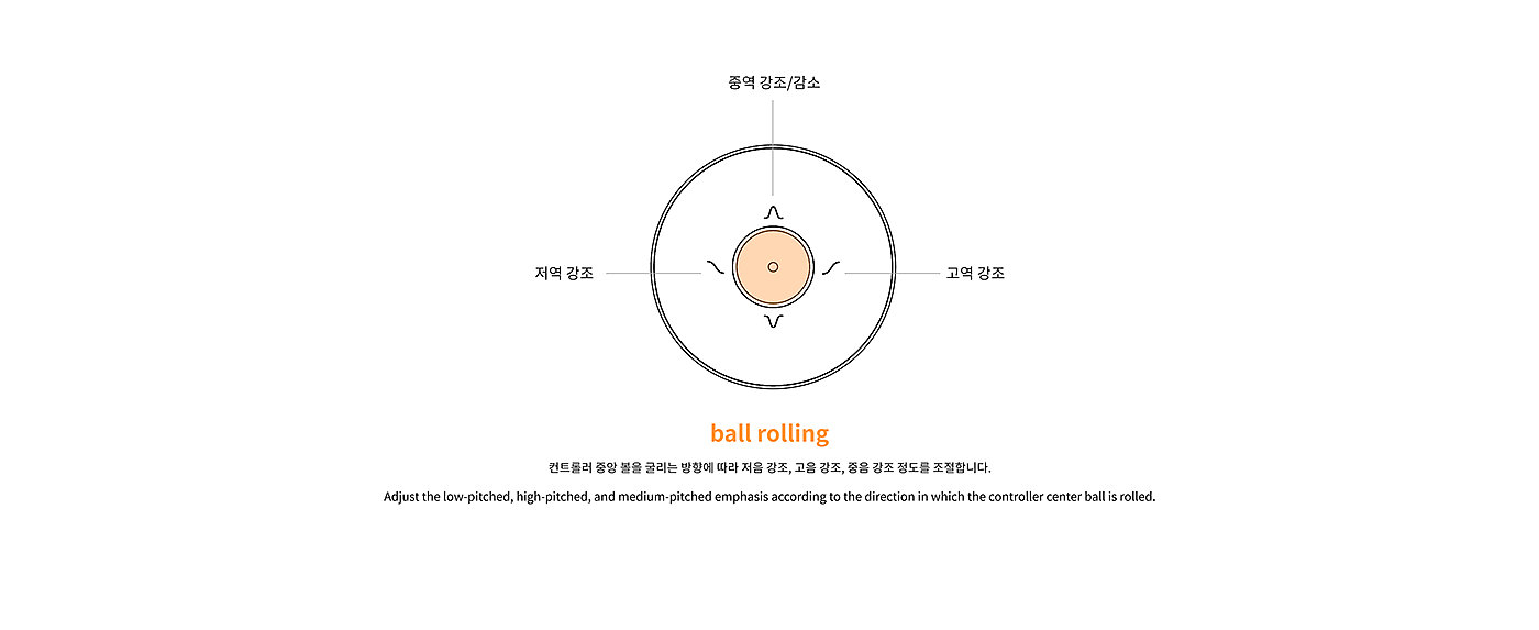 扬声器，外观设计，精致，产品设计，小巧，