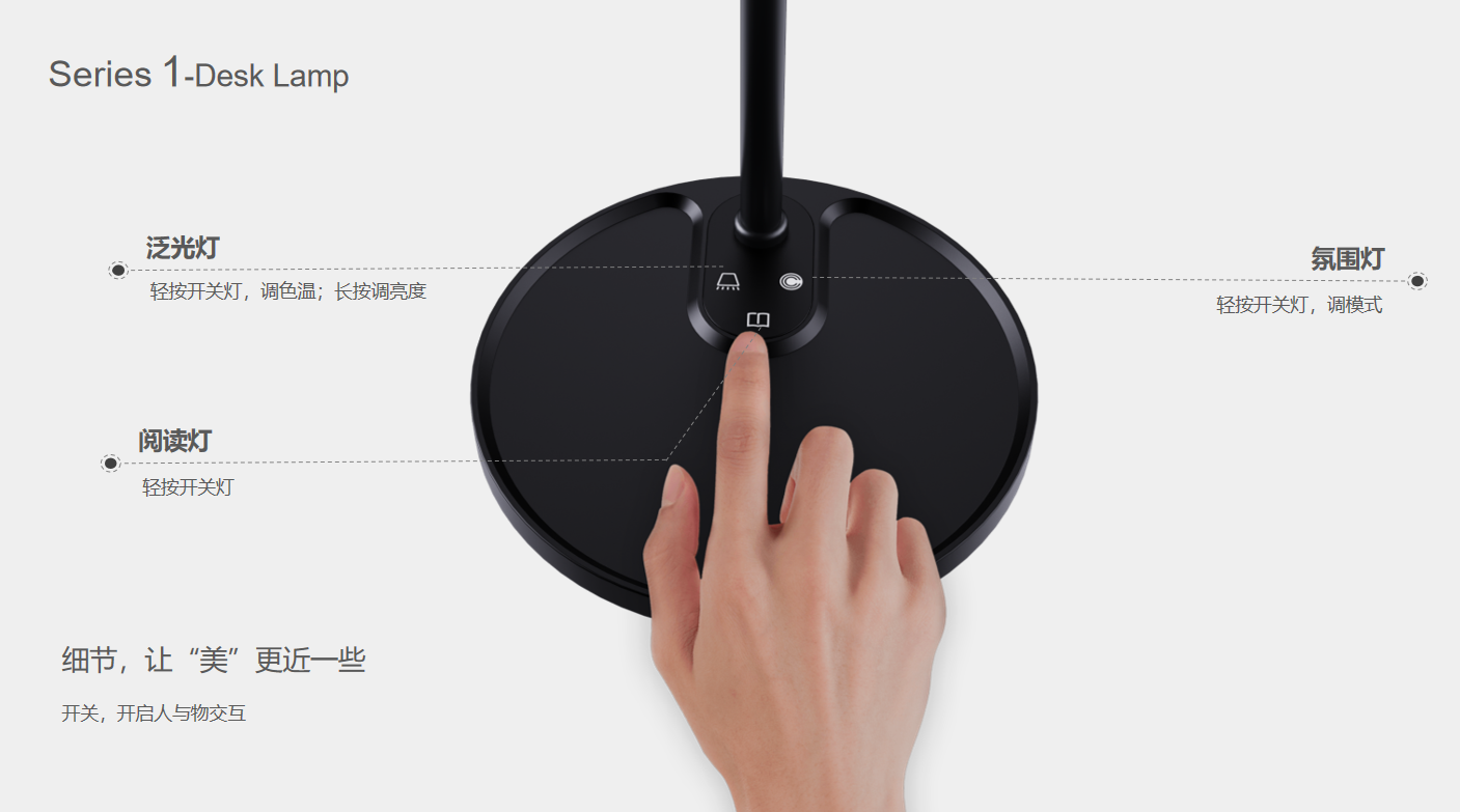 Desk lamp，Floor lamp，