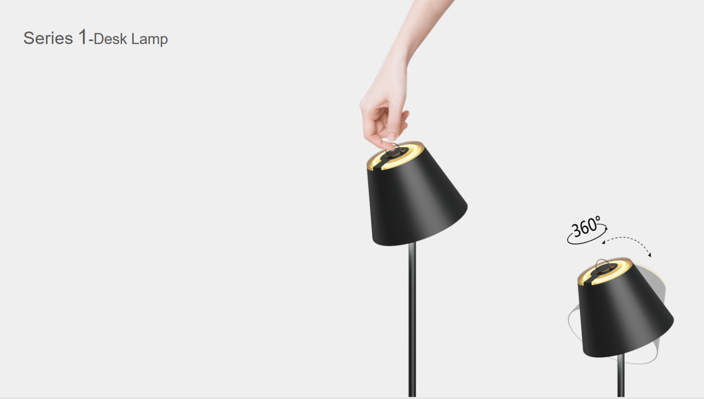 Desk lamp，Floor lamp，