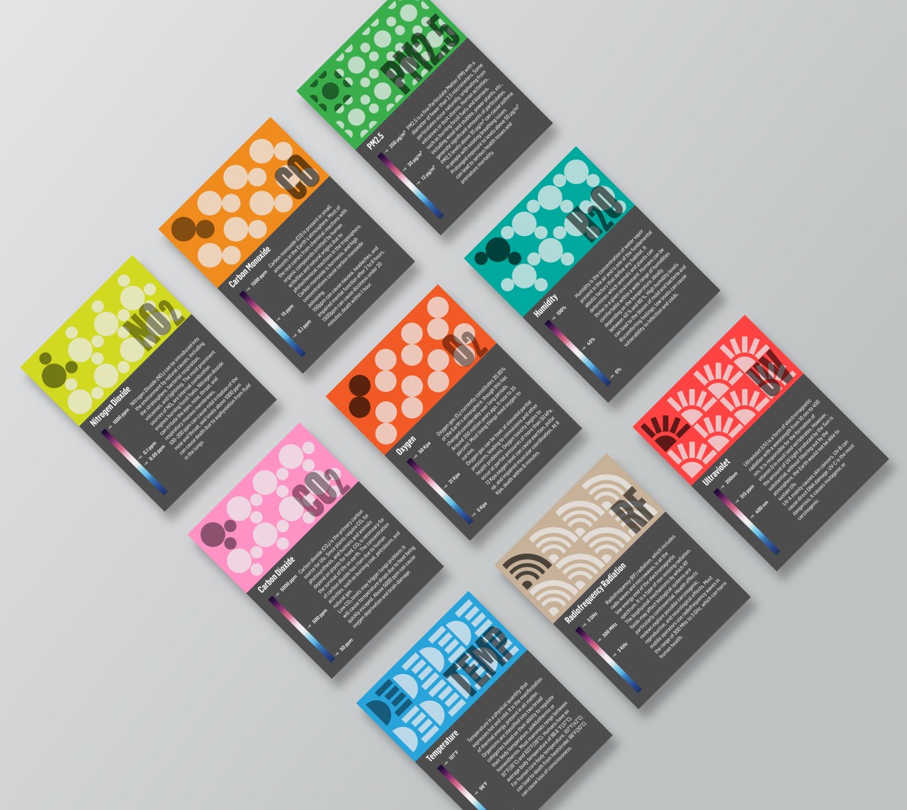 Air quality monitor，conceptual design，environment，environment protection，healthy，Plan B，