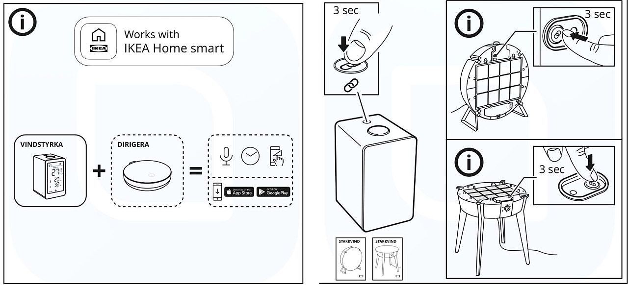 IKEA，VINDSTYRKA，intelligent sensor，IKEA，