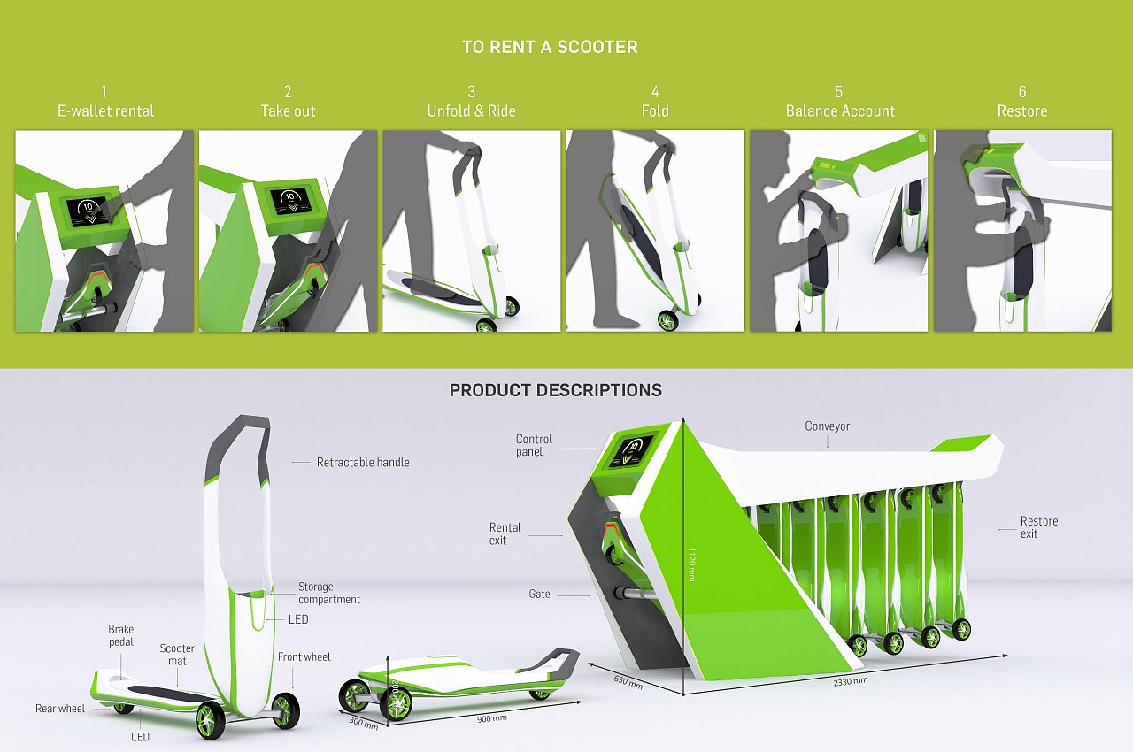 Electric skateboard，lease，Appearance design，product design，city，Portable，