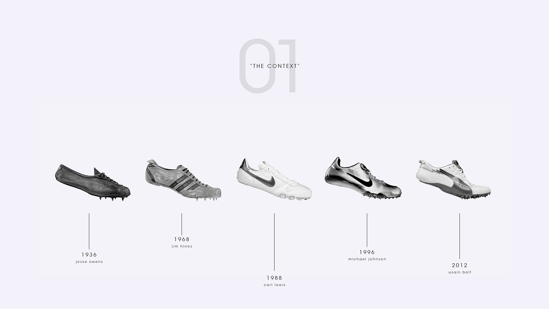 New Balance，shoes，product design，yellow，