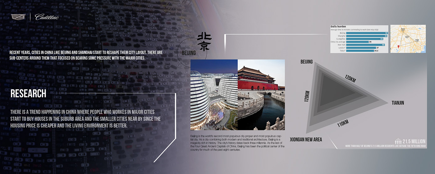 science and technology，Concept Car，new type，Design，Industry，Render，manuscript，