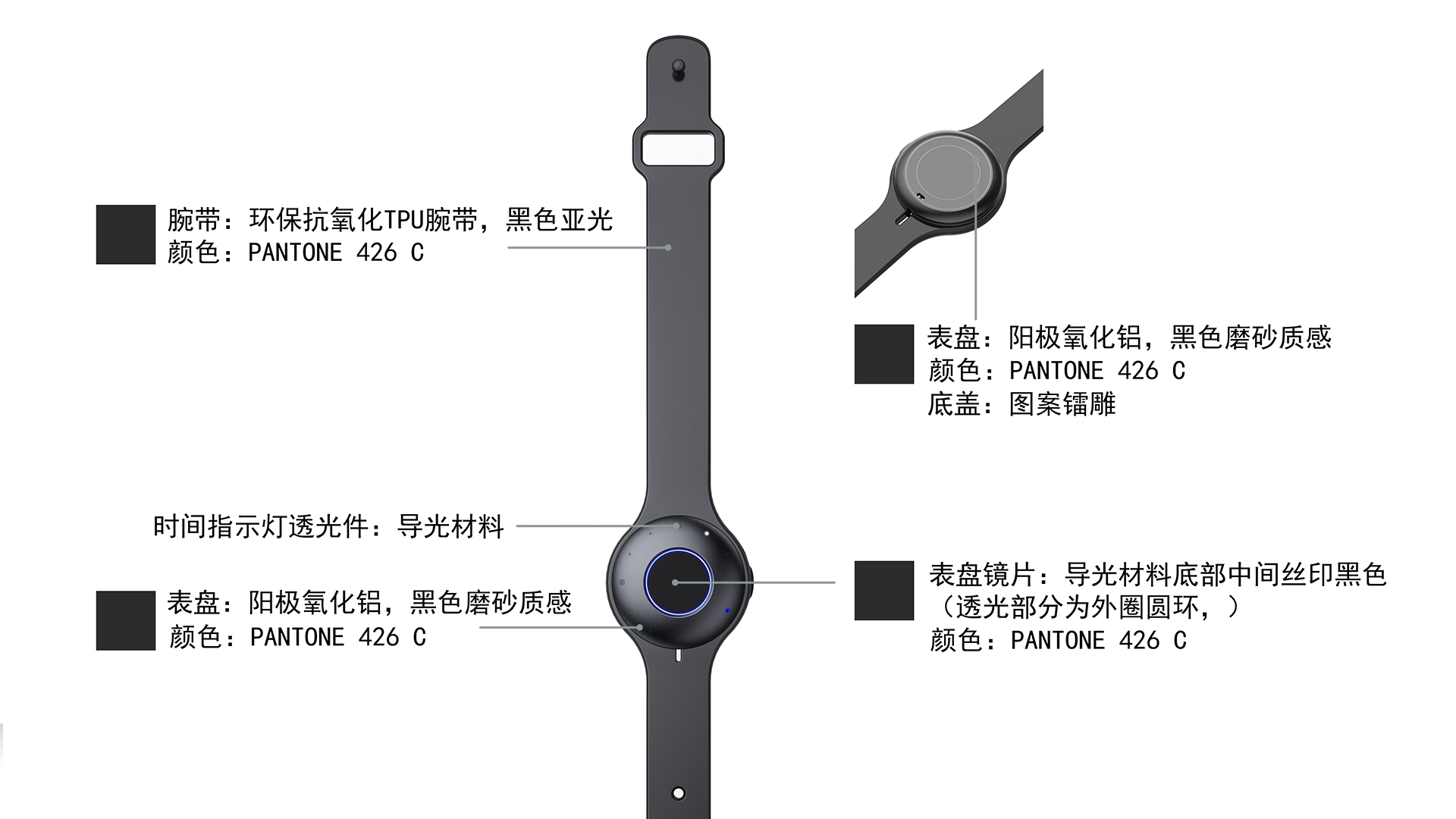 Intelligent products，Bracelet，Smart Bracelet，Wrist watch，wear，Smart wear，Wearable products，Industrial design company，