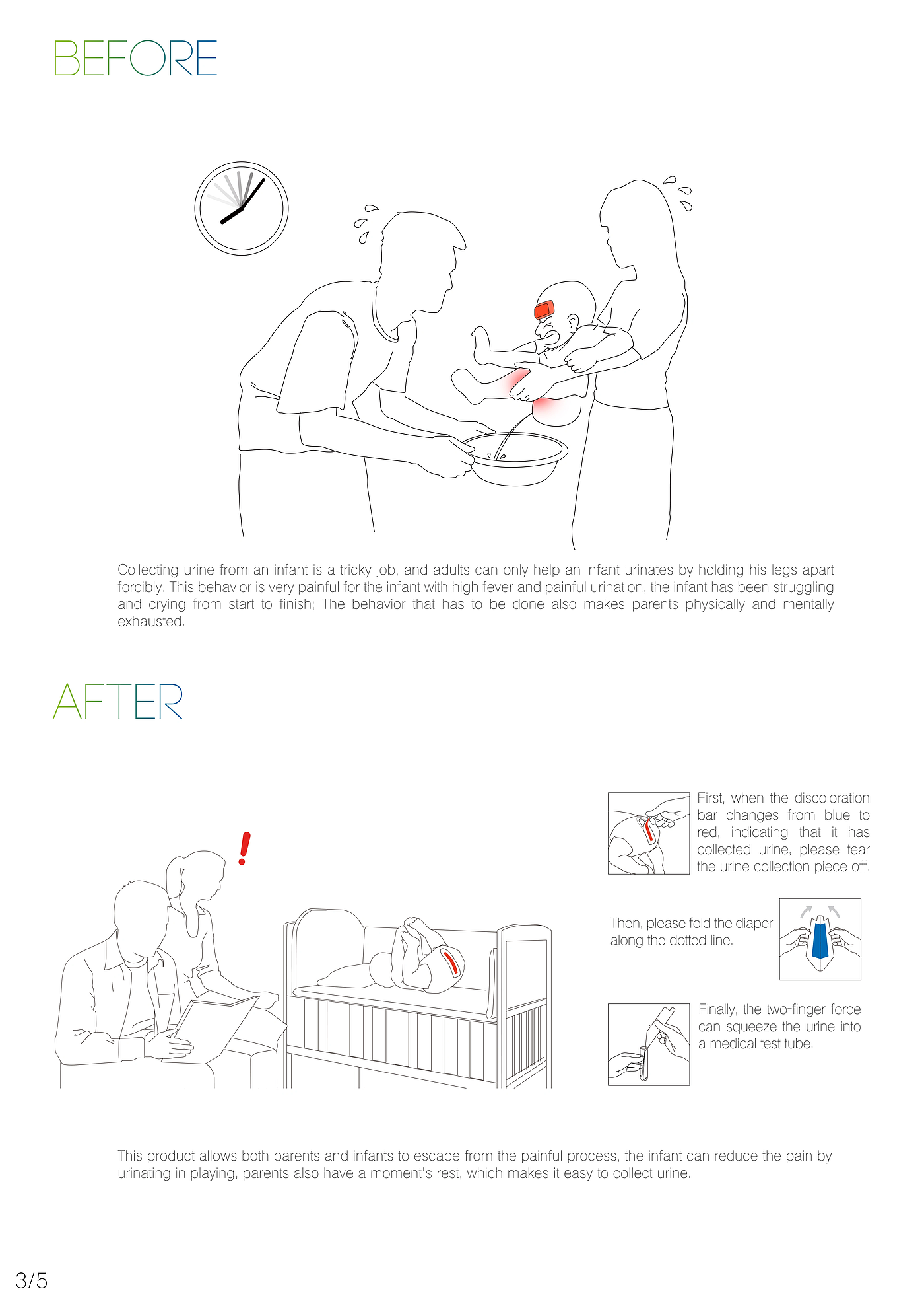conceptual design，Maternal and infant products，product design，