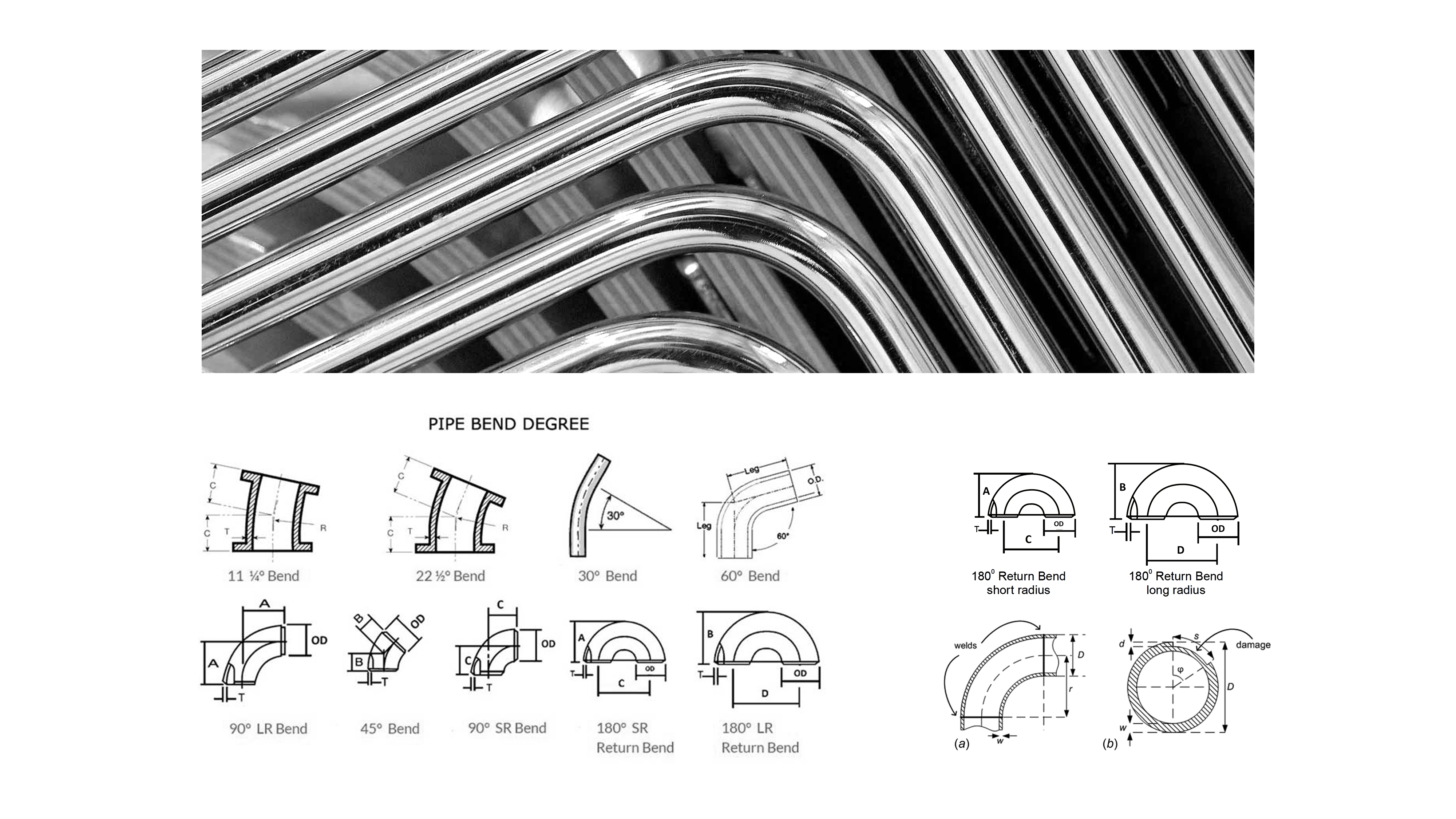 water tap，Shower，modularization，