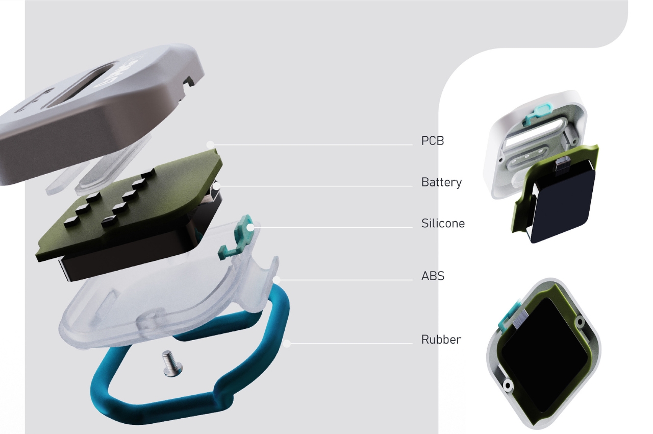 Tracker，Pet Supplies & Pet，intelligence，